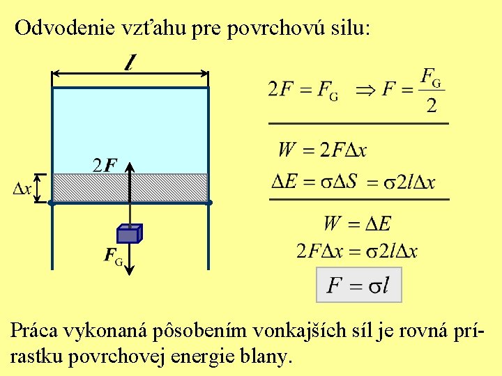 Odvodenie vzťahu pre povrchovú silu: Práca vykonaná pôsobením vonkajších síl je rovná prírastku povrchovej