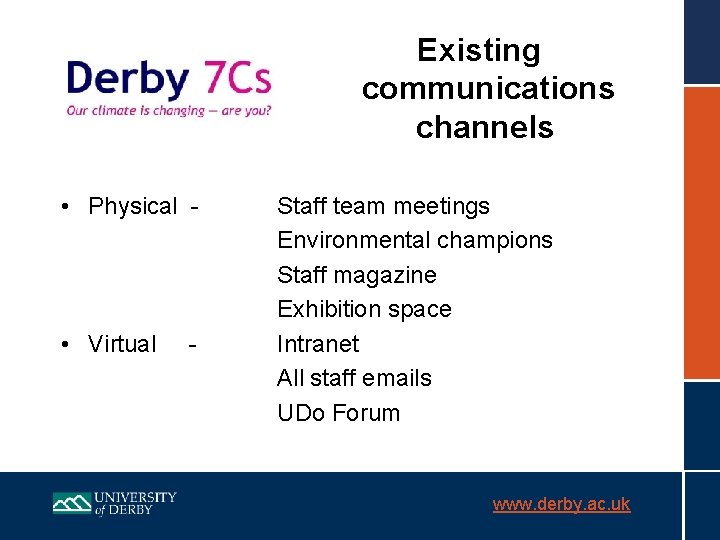 Existing communications channels • Physical - • Virtual - Staff team meetings Environmental champions