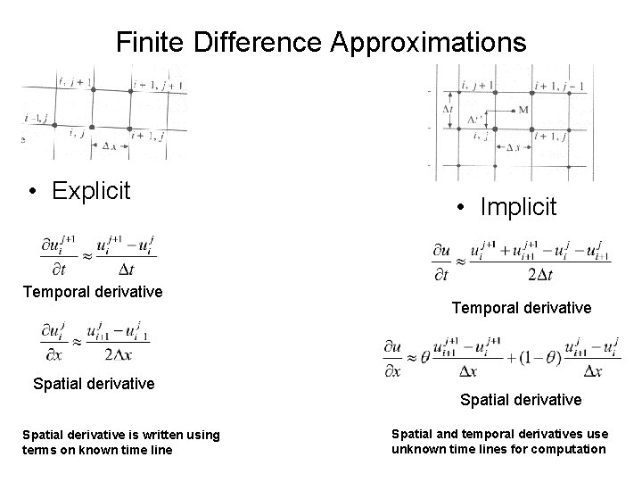 Finite Difference Approximations • Explicit Temporal derivative Spatial derivative is written using terms on