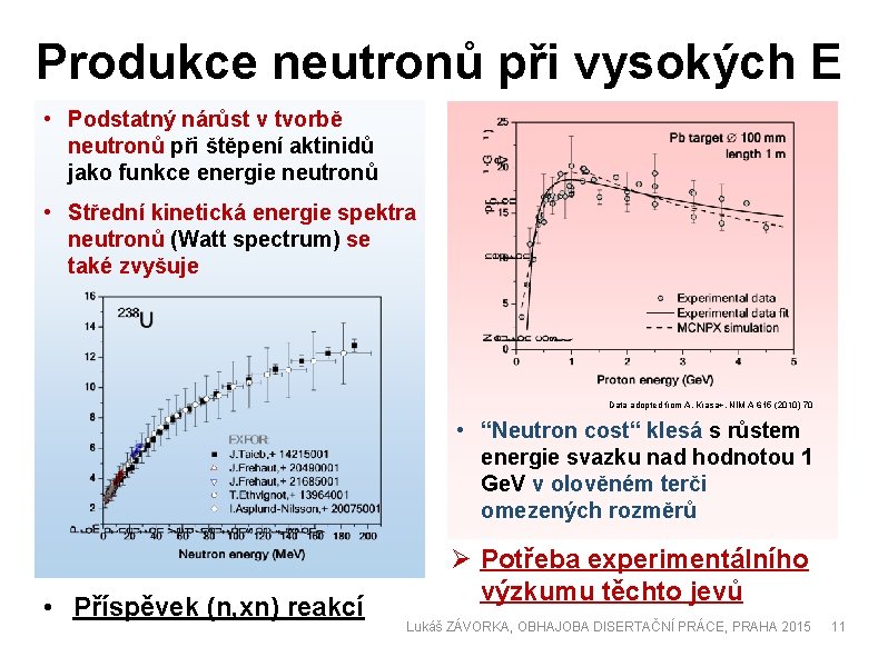 Produkce neutronů při vysokých E • Podstatný nárůst v tvorbě neutronů při štěpení aktinidů