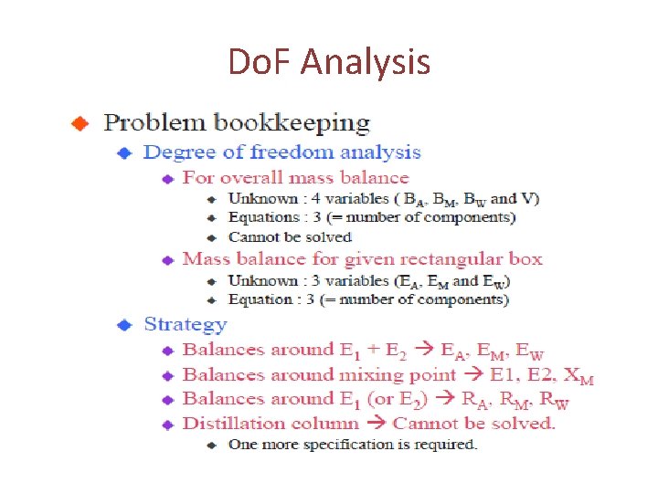 Do. F Analysis 