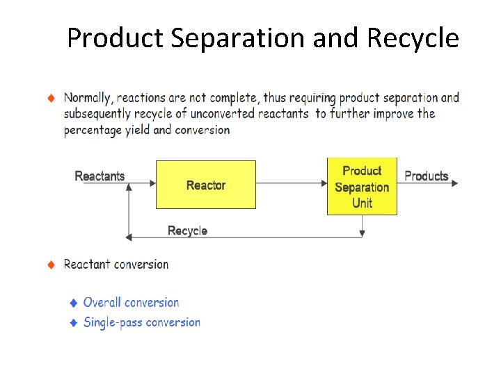 Product Separation and Recycle 