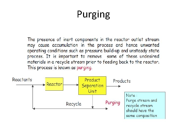 Purging 