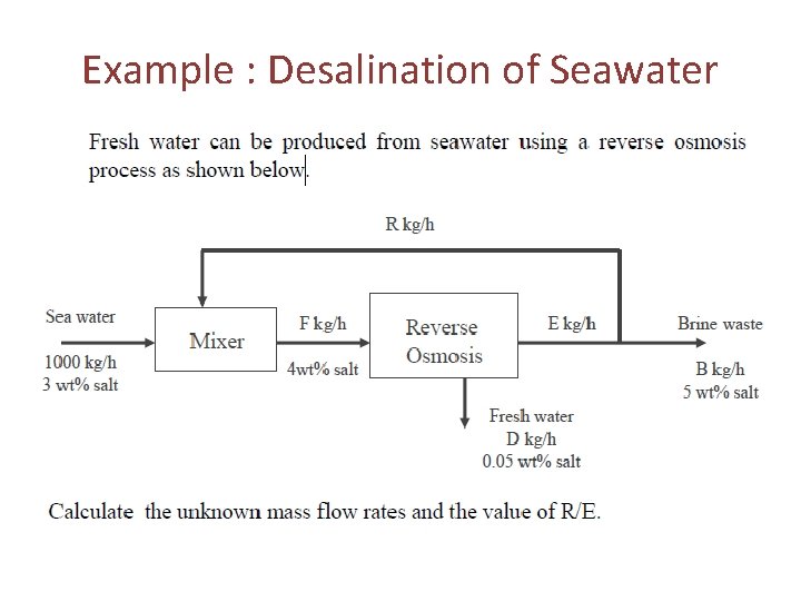 Example : Desalination of Seawater 