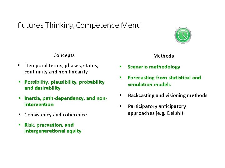 Futures Thinking Competence Menu Concepts § Temporal terms, phases, states, continuity and non-linearity §