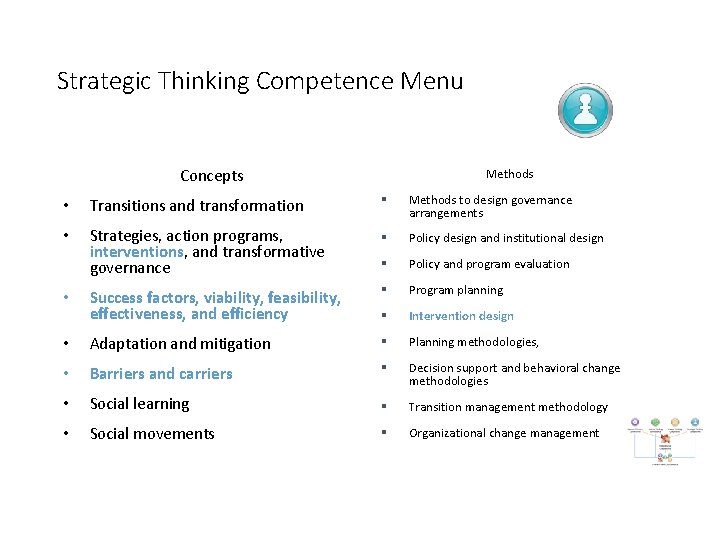 Strategic Thinking Competence Menu Concepts Methods • Transitions and transformation § Methods to design