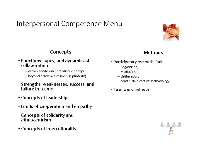 Interpersonal Competence Menu Concepts • Functions, types, and dynamics of collaboration – within academia