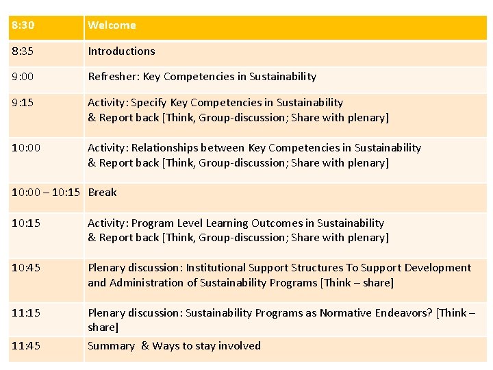 8: 30 Welcome 8: 35 Introductions 9: 00 Refresher: Key Competencies in Sustainability 9: