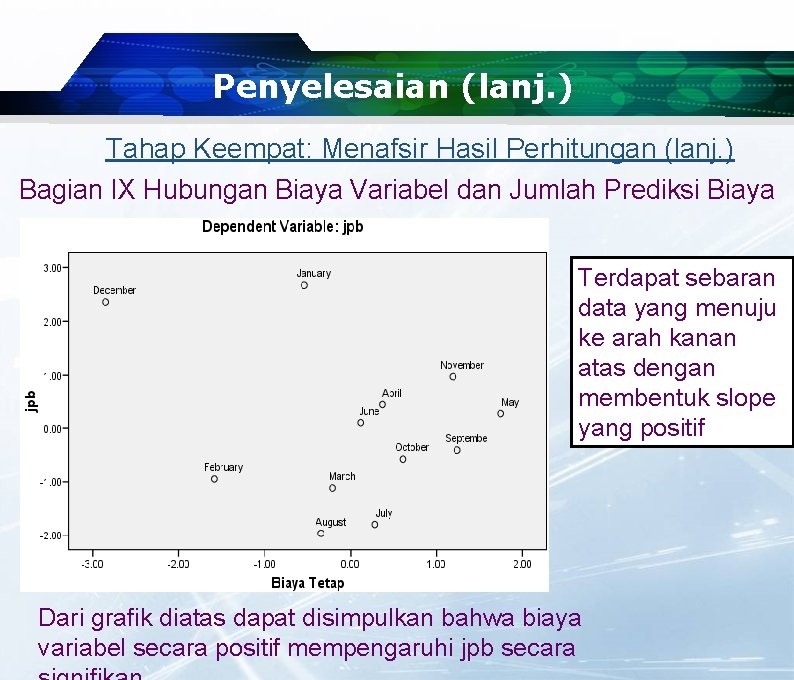 Penyelesaian (lanj. ) Tahap Keempat: Menafsir Hasil Perhitungan (lanj. ) Bagian IX Hubungan Biaya Penyelesaian (lanj. ) Tahap Keempat: Menafsir Hasil Perhitungan (lanj. ) Bagian IX Hubungan Biaya