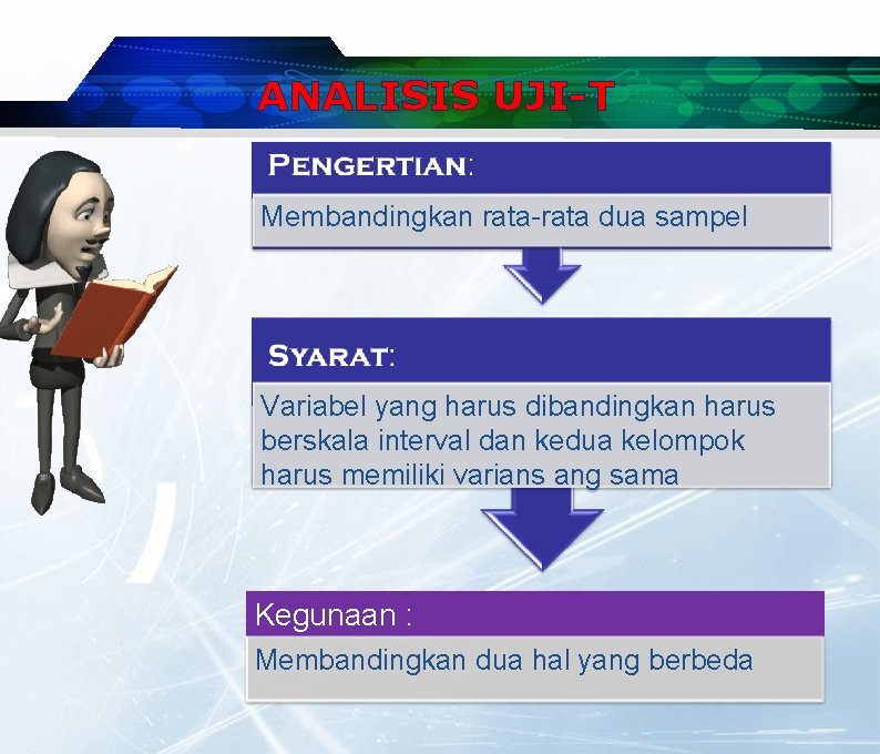 ANALISIS UJI-T Membandingkan rata-rata dua sampel Variabel yang harus dibandingkan harus berskala interval dan ANALISIS UJI-T Membandingkan rata-rata dua sampel Variabel yang harus dibandingkan harus berskala interval dan