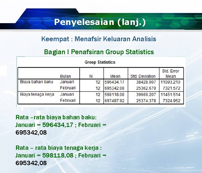 Penyelesaian (lanj. ) Keempat : Menafsir Keluaran Analisis Bagian I Penafsiran Group Statistics Rata Penyelesaian (lanj. ) Keempat : Menafsir Keluaran Analisis Bagian I Penafsiran Group Statistics Rata