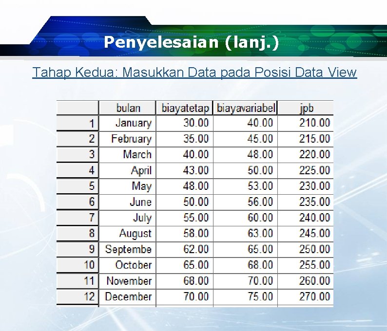 Penyelesaian (lanj. ) Tahap Kedua: Masukkan Data pada Posisi Data View Penyelesaian (lanj. ) Tahap Kedua: Masukkan Data pada Posisi Data View