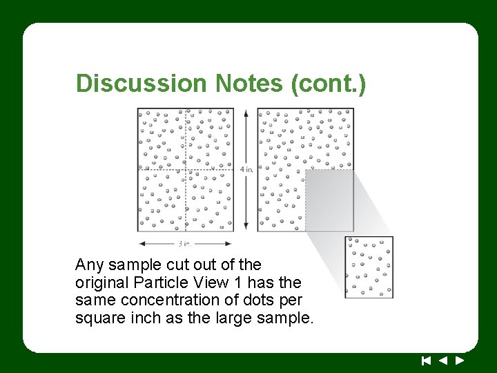 Discussion Notes (cont. ) Any sample cut of the original Particle View 1 has