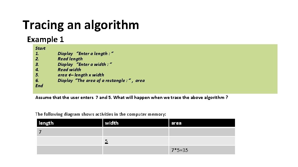 Tracing an algorithm Example 1 Start 1. 2. 3. 4. 5. 6. End Display