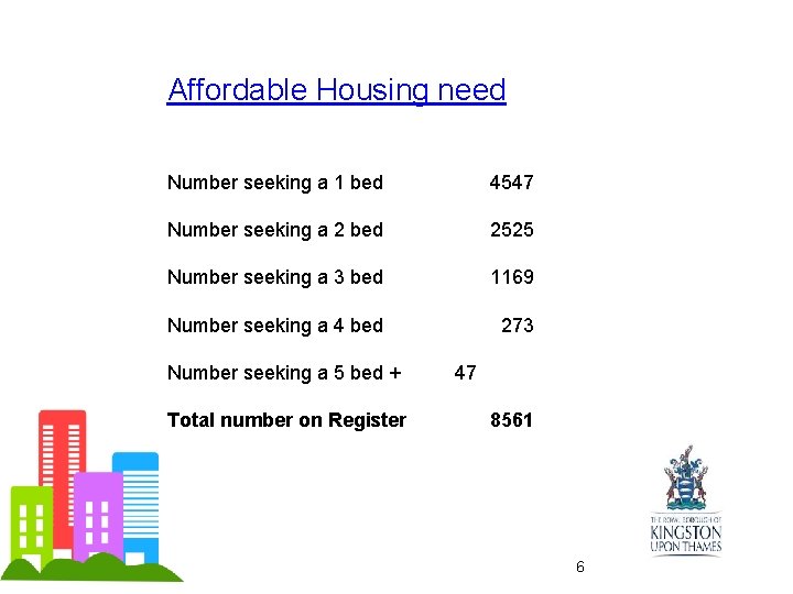 Affordable Housing need Number seeking a 1 bed 4547 Number seeking a 2 bed