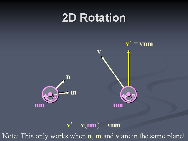 2 D Rotation v’ = vnm v n m nm nm v’ = v(nm)
