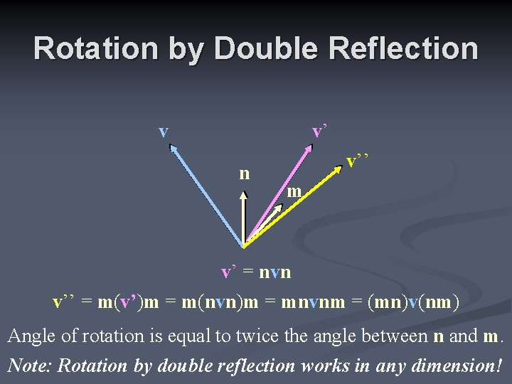 Rotation by Double Reflection v v’ n v’’ m v’ = nvn v’’ =