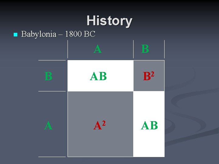 History n Babylonia – 1800 BC A B B AB B 2 A A