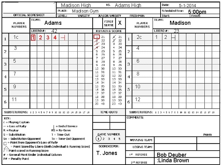 Madison High Adams High 5 -1 -2014 Madison Gym Adams 5: 00 pm X