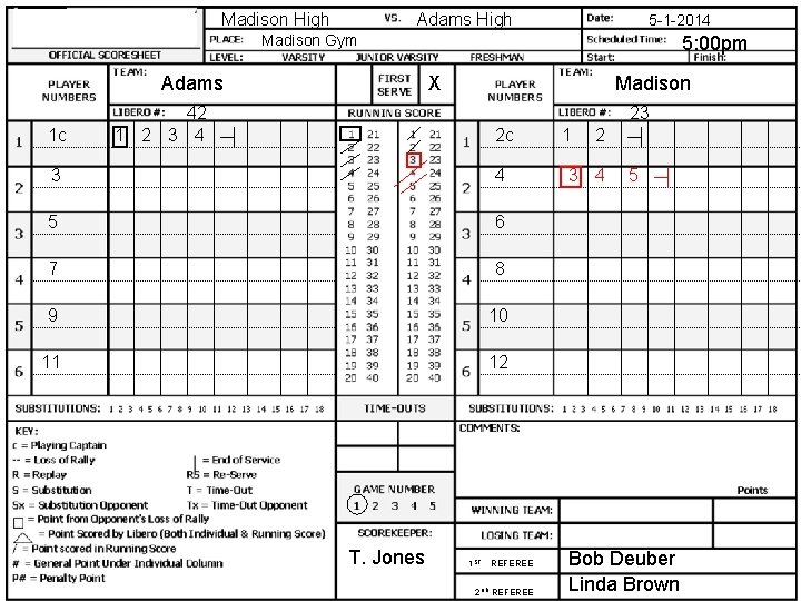 Madison High Adams High 5 -1 -2014 Madison Gym Adams 1 c 5: 00