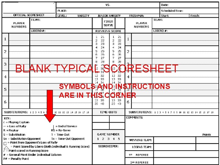 BLANK TYPICAL SCORESHEET SYMBOLS AND INSTRUCTIONS ARE IN THIS CORNER 1 ST REFEREE 2