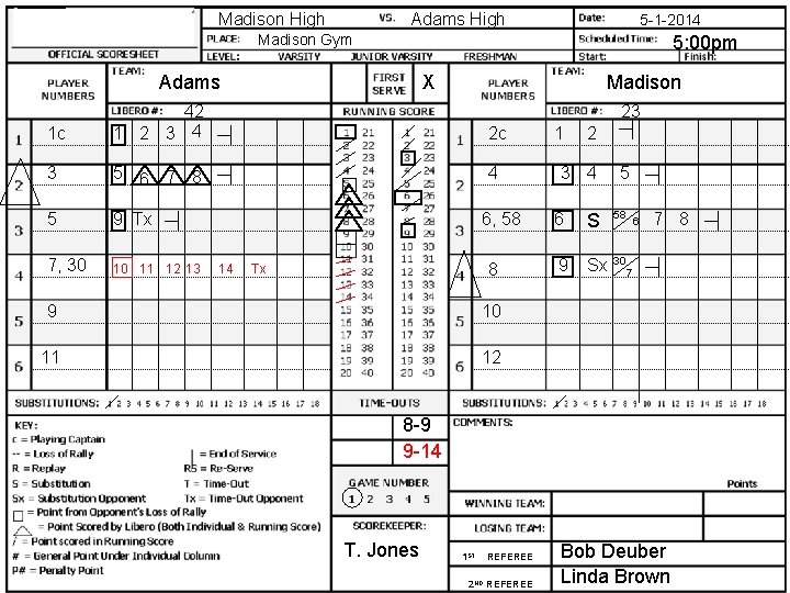 Madison High Adams High 5 -1 -2014 Madison Gym 5: 00 pm Adams X