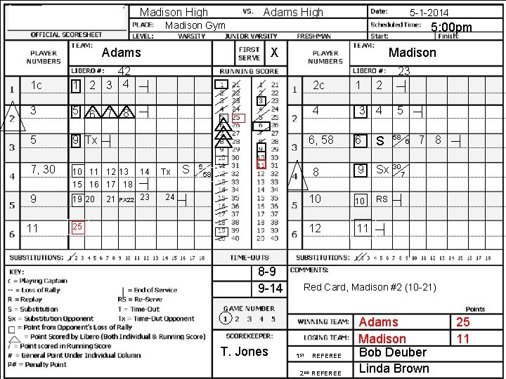 Madison High Adams High 5 -1 -2014 Madison Gym 5: 00 pm Adams X Madison High Adams High 5 -1 -2014 Madison Gym 5: 00 pm Adams X