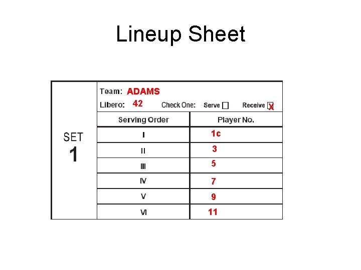 Lineup Sheet ADAMS 42 X 1 c 3 5 7 9 11 