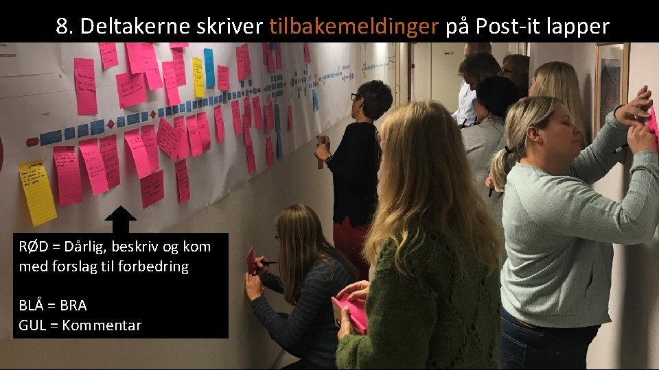 8. Deltakerne skriver tilbakemeldinger på Post-it lapper RØD = Dårlig, beskriv og kom med