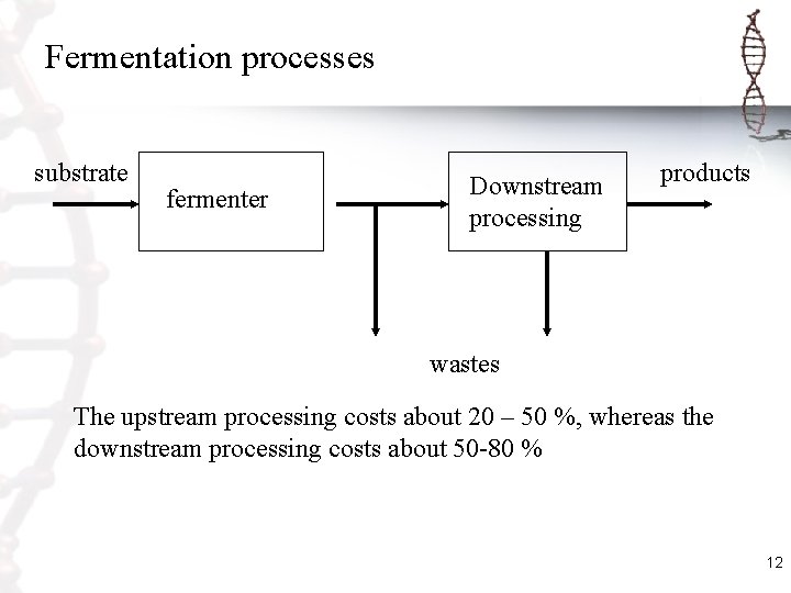 Fermentation processes substrate fermenter Downstream processing products wastes The upstream processing costs about 20