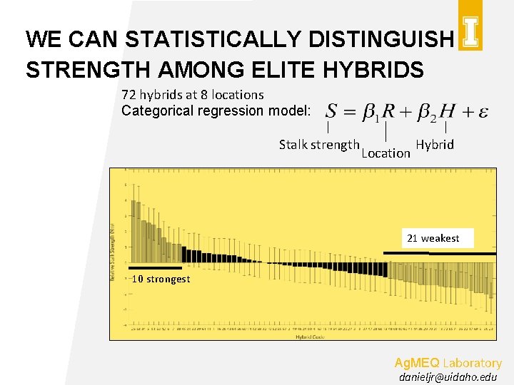 WE CAN STATISTICALLY DISTINGUISH STRENGTH AMONG ELITE HYBRIDS 72 hybrids at 8 locations Categorical