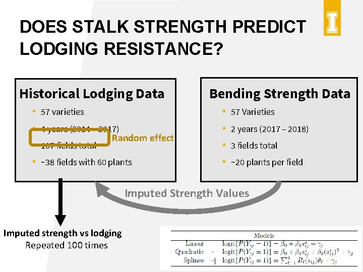 DOES STALK STRENGTH PREDICT LODGING RESISTANCE? Historical Lodging Data Bending Strength Data ▪ 57