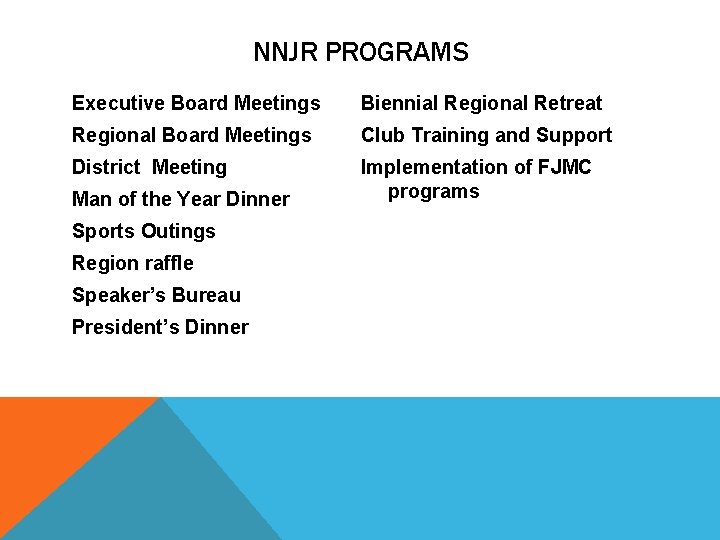 NNJR PROGRAMS Executive Board Meetings Biennial Regional Retreat Regional Board Meetings Club Training and