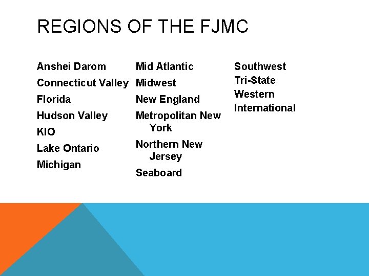 REGIONS OF THE FJMC Anshei Darom Mid Atlantic Connecticut Valley Midwest Florida New England