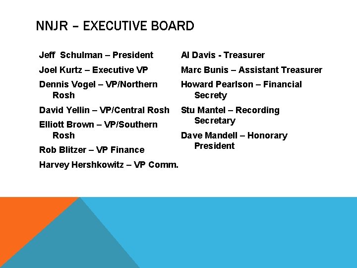 NNJR – EXECUTIVE BOARD Jeff Schulman – President Al Davis - Treasurer Joel Kurtz