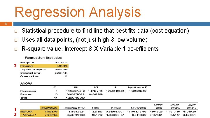 Regression Analysis 35 Statistical procedure to find line that best fits data (cost equation)