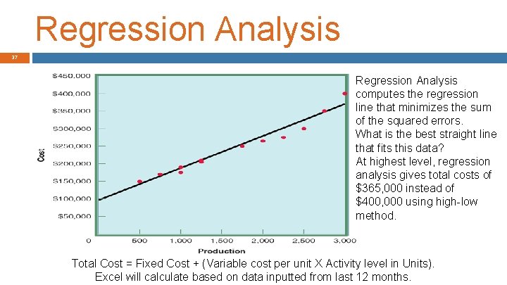 Regression Analysis 37 Regression Analysis computes the regression line that minimizes the sum of