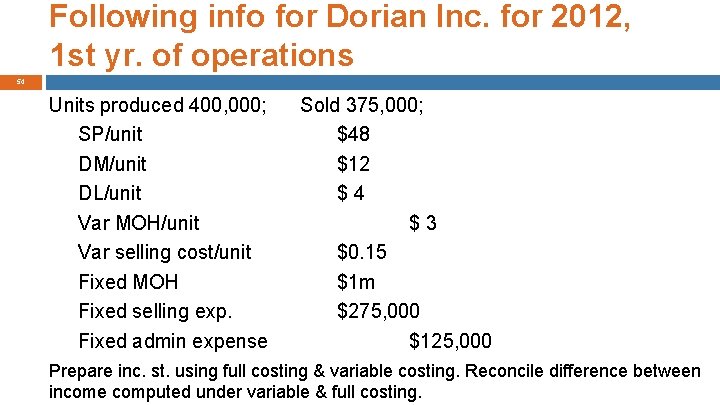 Following info for Dorian Inc. for 2012, 1 st yr. of operations 54 Units