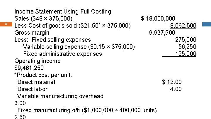 55 Income Statement Using Full Costing Sales ($48 × 375, 000) $ 18, 000