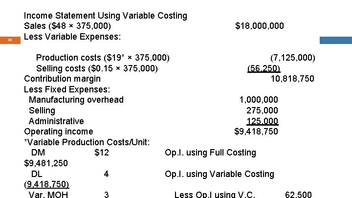 56 Income Statement Using Variable Costing Sales ($48 × 375, 000) Less Variable Expenses:
