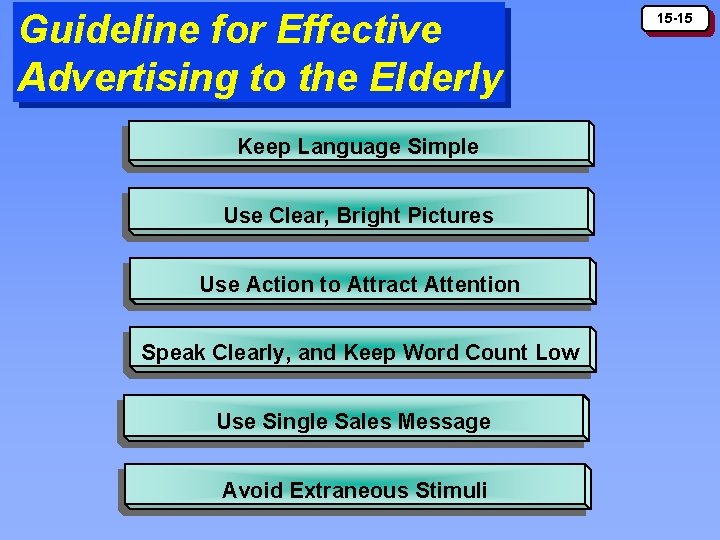 Guideline for Effective Advertising to the Elderly Keep Language Simple Use Clear, Bright Pictures