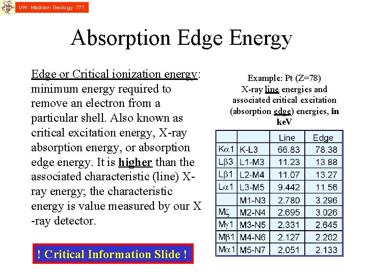 UW- Madison Geology 777 Absorption Edge Energy Edge or Critical ionization energy: minimum energy