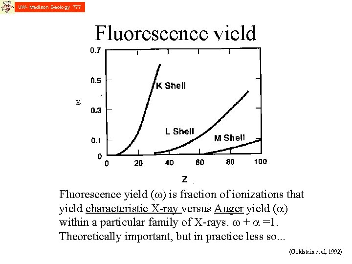 UW- Madison Geology 777 Fluorescence yield (w) is fraction of ionizations that yield characteristic