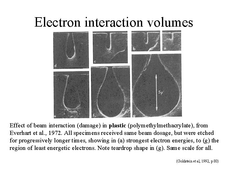 Electron interaction volumes Effect of beam interaction (damage) in plastic (polymethylmethacrylate), from Everhart et