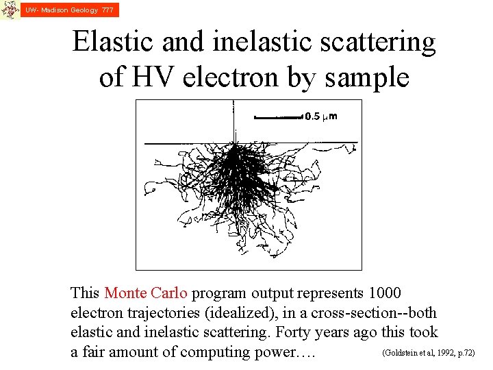 UW- Madison Geology 777 Elastic and inelastic scattering of HV electron by sample This