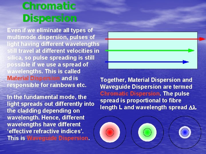 Chromatic Dispersion Even if we eliminate all types of multimode dispersion, pulses of light