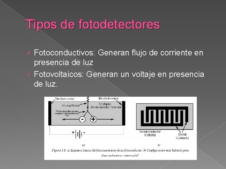 Tipos de fotodetectores › Fotoconductivos: Generan flujo de corriente en presencia de luz ›