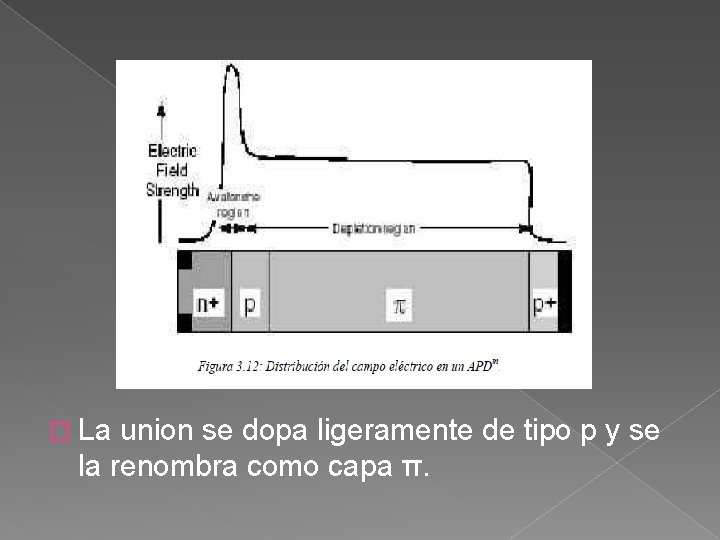 � La union se dopa ligeramente de tipo p y se la renombra como