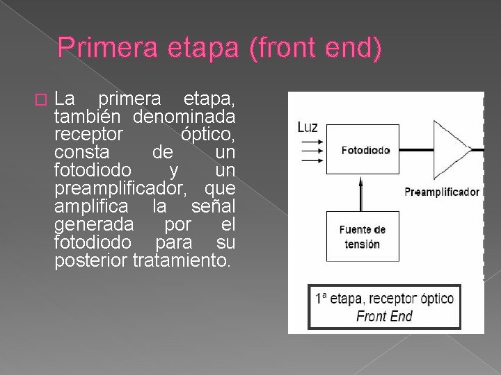 Primera etapa (front end) � La primera etapa, también denominada receptor óptico, consta de