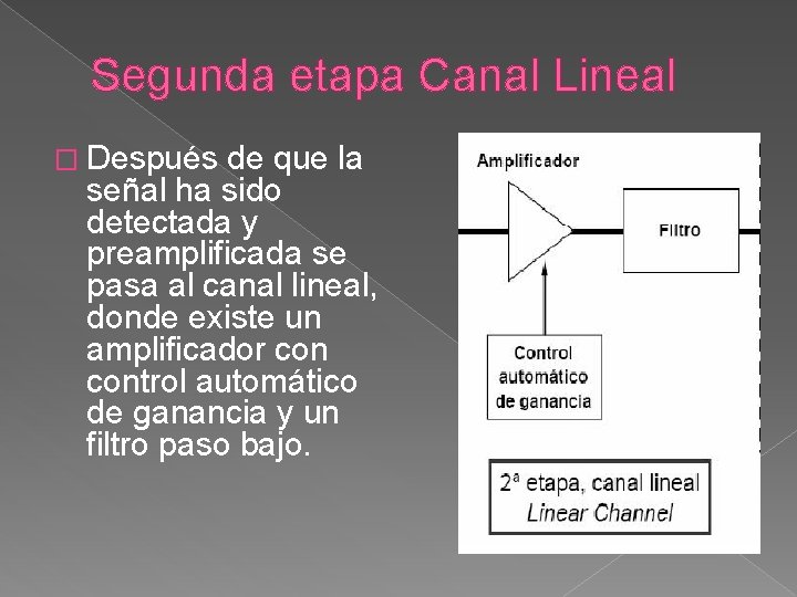 Segunda etapa Canal Lineal � Después de que la señal ha sido detectada y